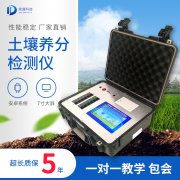 ����վʵ�����嵥��ʵ���ũ����Ĳ���