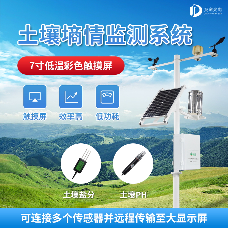 �ǻ�ũҵ�������������������Զ�������к�����������