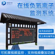 �������Ӽ��վ�����������ҷ���