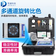 ��������������⣿�������Բ����䷽ʩ����