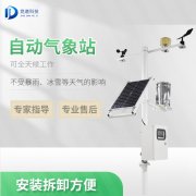 2021��С������վ����ֱ��