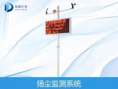 �ﳾ�����෢���������÷���