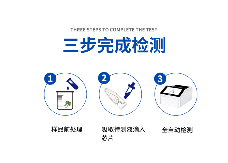 ΢����оƬũҩ�����ٲ�ϵͳ������3����ɼ��