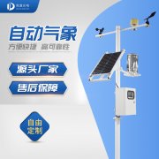 ��Ҫ���Զ�����վ��������ʲô����������