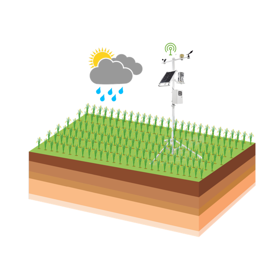 ũҵ������Ԥ������ϵͳ